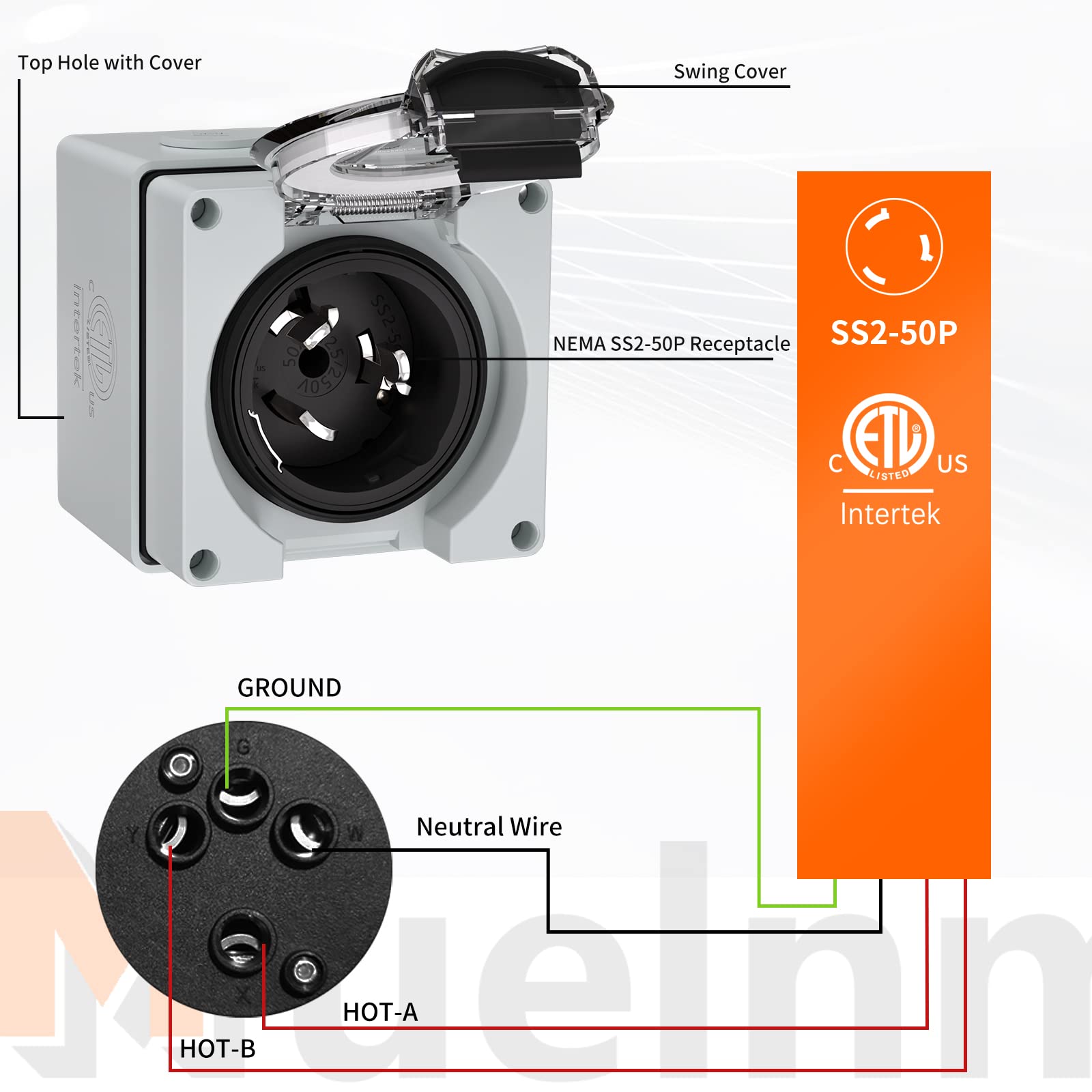 Muelnmey 50Amp Power Inlet Box,NEMA SS2-50P 125/250Volt 12500W Inlet Generator Plug Outdoor dustproof and Weatherproof for Electric Vehicles, generators, Welding Machines, etc.ETL Listed.