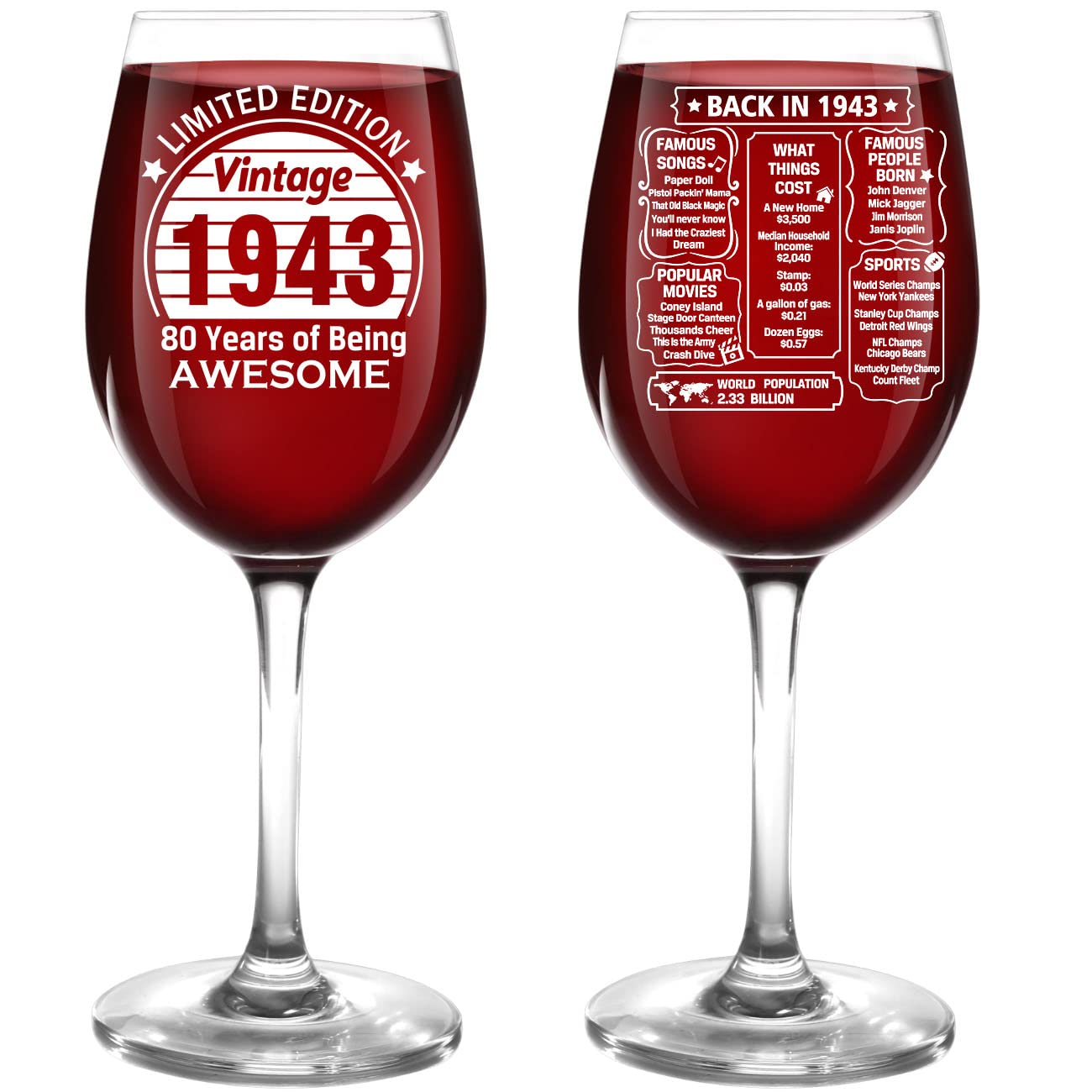 QUPT 80th Birthday Gifts for Men Women Friends, Vintage 1943 Printed 16oz Stemmed Wine Glass - Double-sided Printing Birthday Wine Glass - Back in 1943 Old Time Information