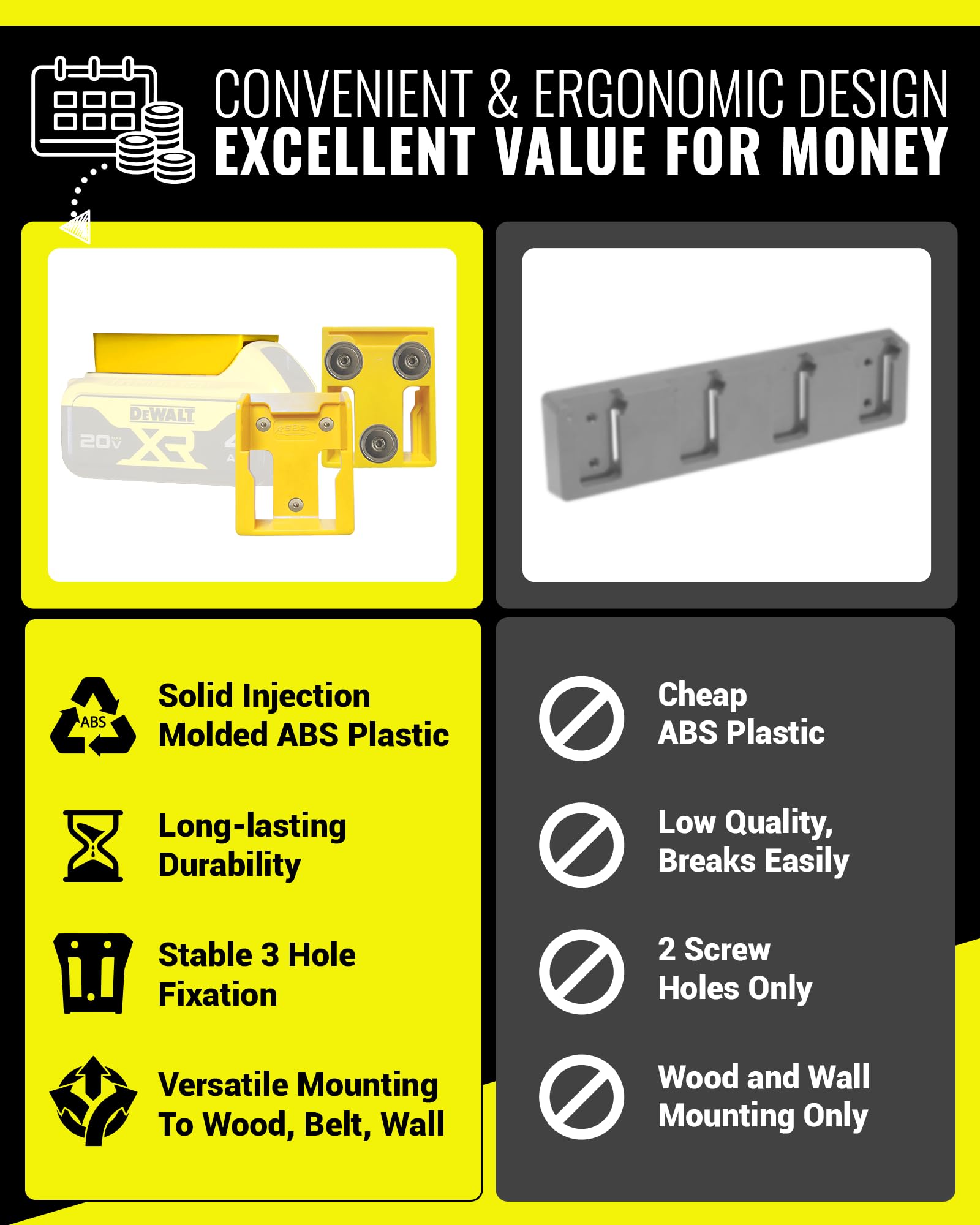 RebelToolCo Battery Holder Wall Mount (6 Pack) Battery Holder Mounts. Compatible with 20V & 60V DeWalt Cordless Batteries. Tool Holder Storage Organizer for Battery, Accessories, & Tool Organization.