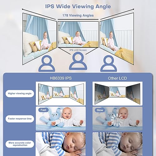 HelloBaby Baby Monitor with 3.2'' IPS Screen - Baby Camera Monitor with Remote Pan-Tilt-Zoom Camera No WiFi, Infrared Night Vision, 1000ft Wireless Connection