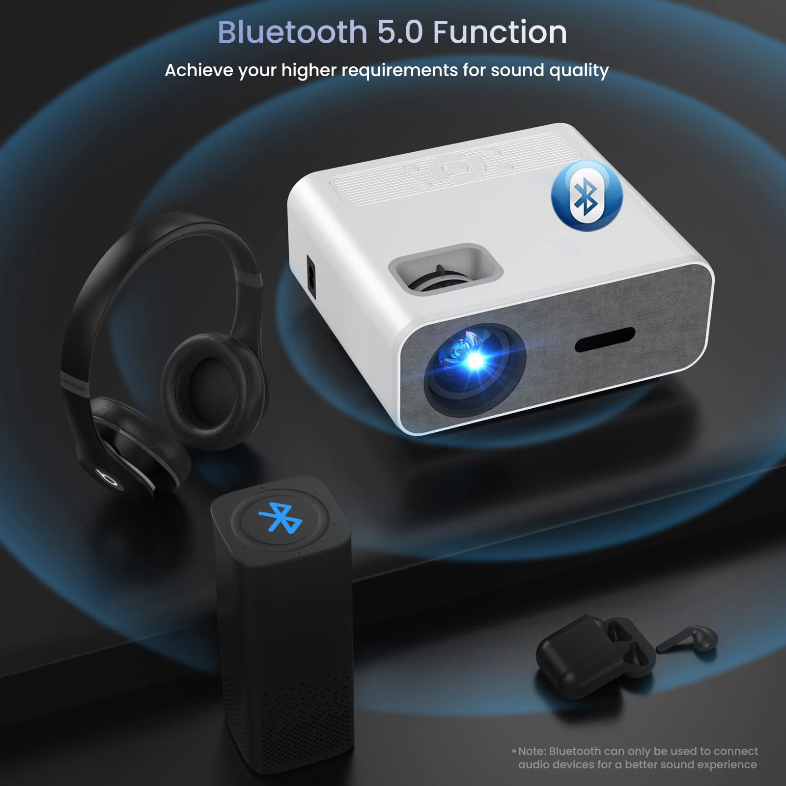 4K Support Projector with Wifi and Bluetooth, HOMPOW Mini Portable Projectors for Outdoor Home Movie, Compatible with Laptop, Smartphone, TV Stick, Xbox, PS5