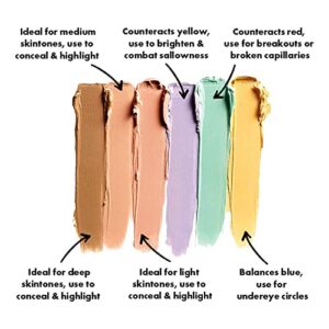 6 Colors Correcting Concealer Palette, Makeup Cream Contour Palette with Brush, Contouring Foundation Highlighting Concealer Palette for Conceals Dark Circles, Redness, Acne, Blemish