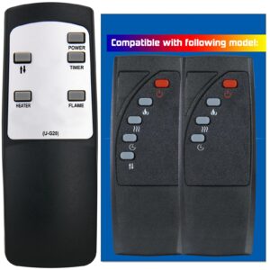 replacement for ameriwood-home electric fireplace heater remote control (only compatible with the right ones on the main picture)