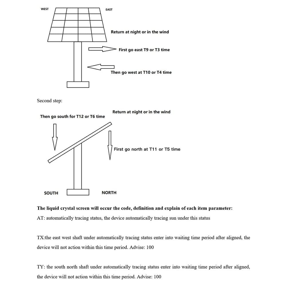 Pasotim Solar Tracker Axis Controller Solar Automatic Tracking System Two-Degree-of-Freedom Tracking Tracker