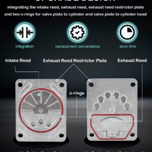 ZAC0032 Compressor Valve Plate Assembly Kit Fit for Craftsman, Dewalt, Porter Cable, DeVilbiss, Black & Decker Oil-less Air Compressors Valve Plate Replacement DAC-280 AC0032 889119 Valve Plate