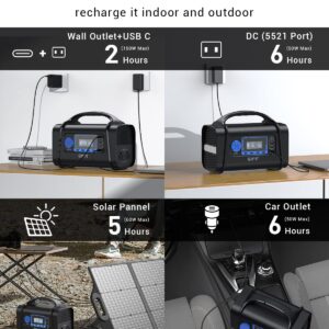 Portable Power Station 300W Outdoor Generator 296Wh Backup Lithium Battery Portable Generator with 100W USB C PD Output&Input, 2AC Outlet, 2 USB A& USB C, LED Flashlight for Outdoors Camping Travel