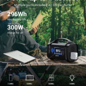 Portable Power Station 300W Outdoor Generator 296Wh Backup Lithium Battery Portable Generator with 100W USB C PD Output&Input, 2AC Outlet, 2 USB A& USB C, LED Flashlight for Outdoors Camping Travel