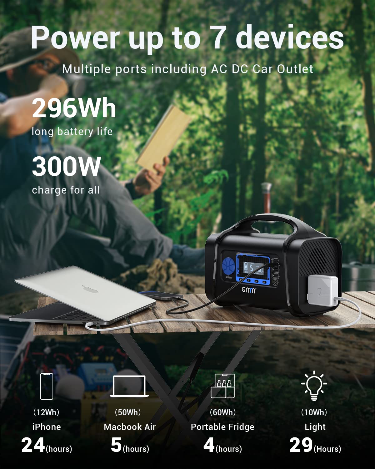 Portable Power Station 300W Outdoor Generator 296Wh Backup Lithium Battery Portable Generator with 100W USB C PD Output&Input, 2AC Outlet, 2 USB A& USB C, LED Flashlight for Outdoors Camping Travel