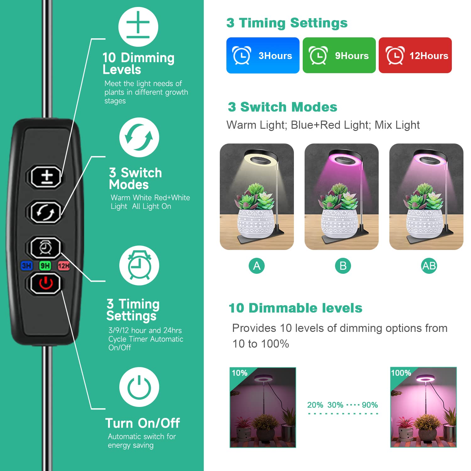 Wiaxulay Grow Lights for Indoor Plants, 48 LED Full Spectrum Plant Light for Indoor Plants, Height Adjustable Plant Grow Light with Base, 10 Brightness, 3/9/12Hrs Timer, Ideal for Small Plants,2 Packs