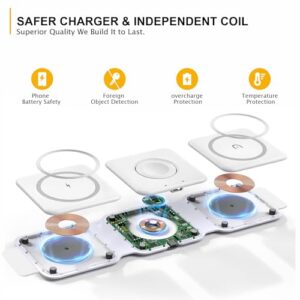 iPhone 15 Wireless Charger,3 in 1 Foldable Magnetic Charging Station for Multiple Devices with 20W iPhone Fast Charger Travel Plug and USB C Cable for iPhone 15 14 13 Pro Max Plus,AirPods,Apple Watch