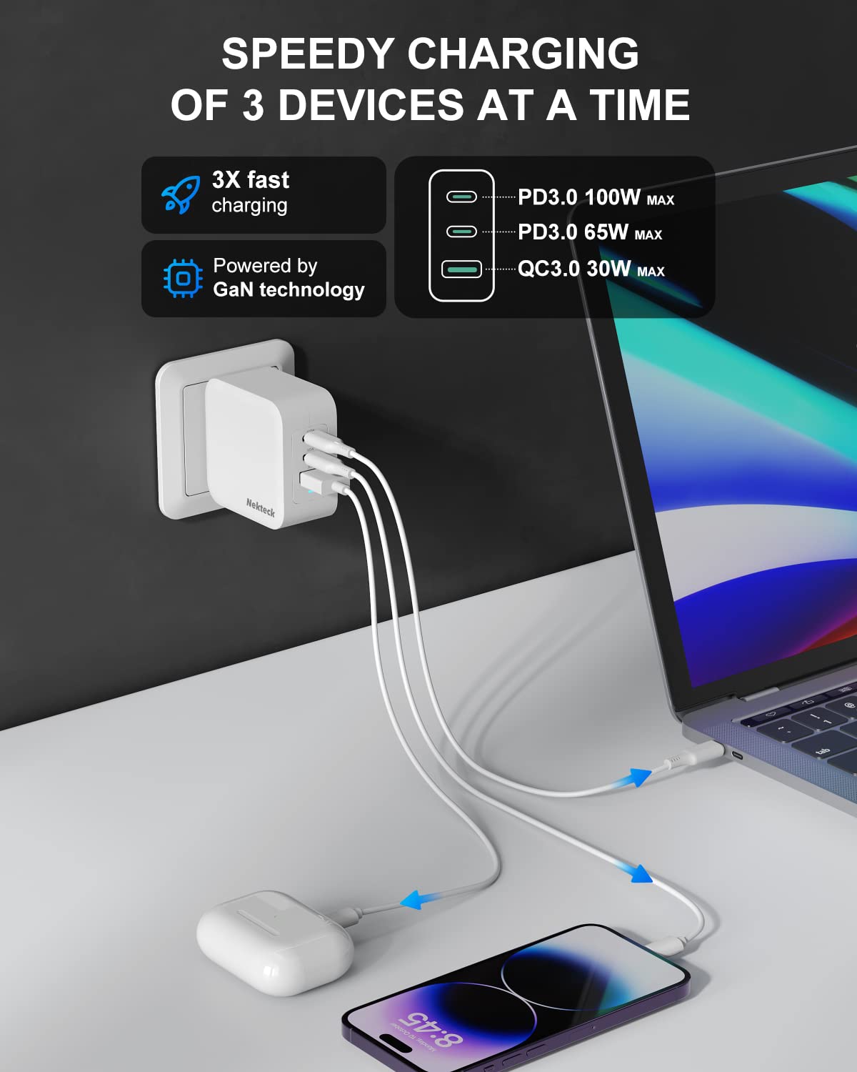 Nekteck GaN Charger 100W USB C Charger 3-Ports with PD.3 and QC.3, Compact Fast Foldable Wall Charger for iPhone 15 Series, MacBook Pro/Air, Google PixelBook, ThinkPad, Galaxy S22/S20 and More