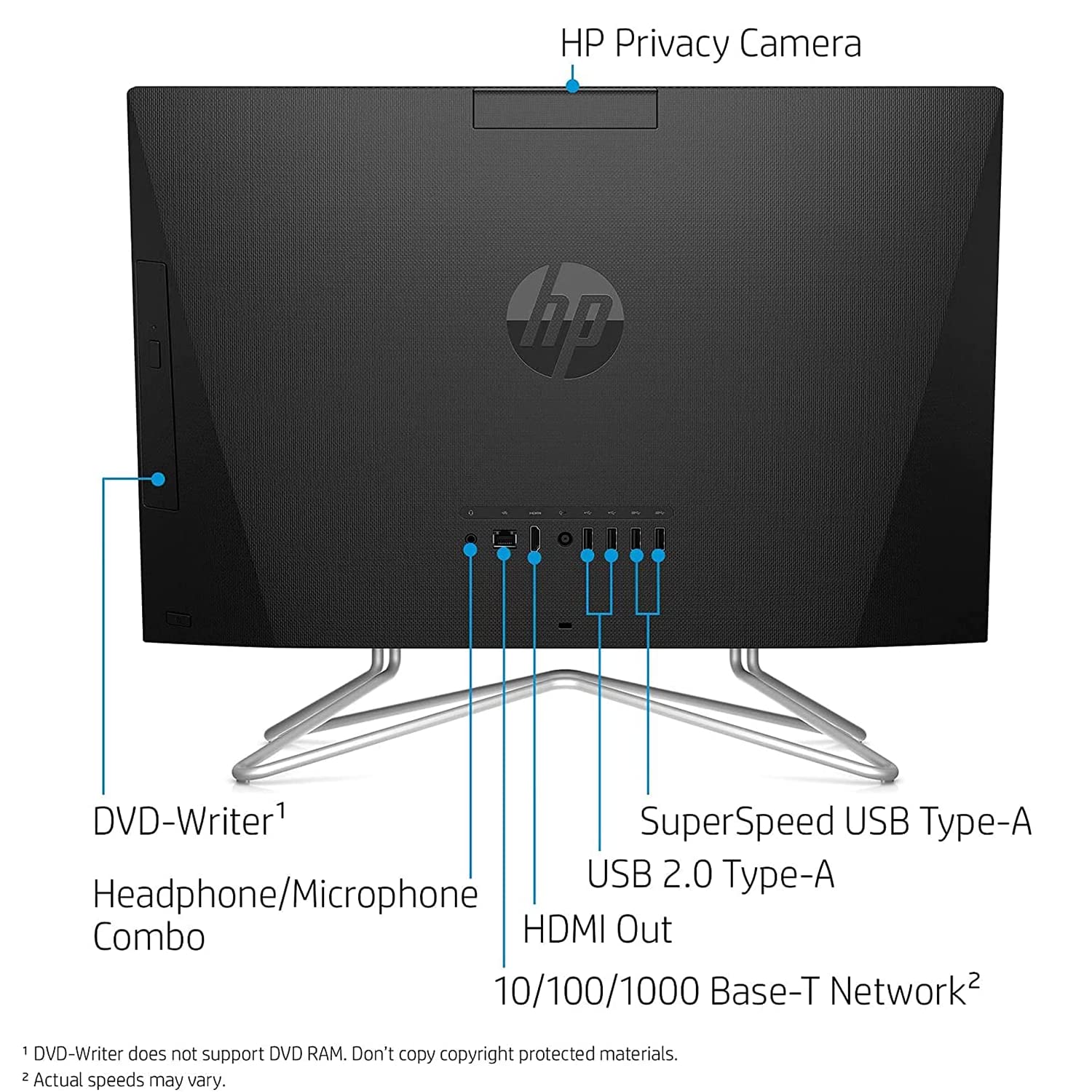 HP All-in-One Desktop, 22" FHD Touchscreen, AMD Ryzen 3 3250U Processor, 12GB RAM, 256GB SSD, Webcam, HDMI, RJ45, DVD-RW, Wi-Fi, Wired Keyboard & Mouse, Windows 11 Home, Black