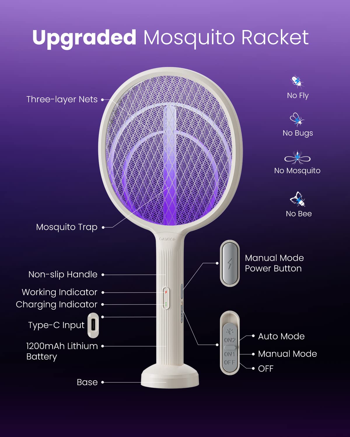 GAIATOP Electric Fly Swatter, 3200V Rechargeable 2 in 1 Fly Swatter, 1200mAh Bug Zapper Racket with UV Light Fly Zapper Dual Mode for Indoor and Outdoor Home Office Backyard Patio Camping