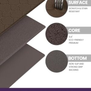 DEXI Kitchen Rugs Anti Fatigue Mats for Floor Cushioned Runner Rug Non Skid Comfort Foam Standing Mat for Office, Sink, 2 Pieces Set 17"x29"+17"x59", Brown