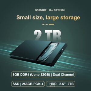 BOSGAME Mini PC AMD Ryzen 3 3200U(up to 3.5Ghz), Mini Computers W11 Pro 8GB DDR4 RAM 256GB NVMe SSD, Mini Desktop PC 4K@60Hz Dual HDMI/Type-C/WiFi 5 /BT 4.2