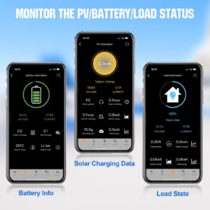 ECO-WORTHY Bluetooth Module 5.0 for MPPT Solar Charge Controller, with 82ft Wirelessly Remote Control, Real-time Monitor and RJ45 Communication Port, BT-02 RS485