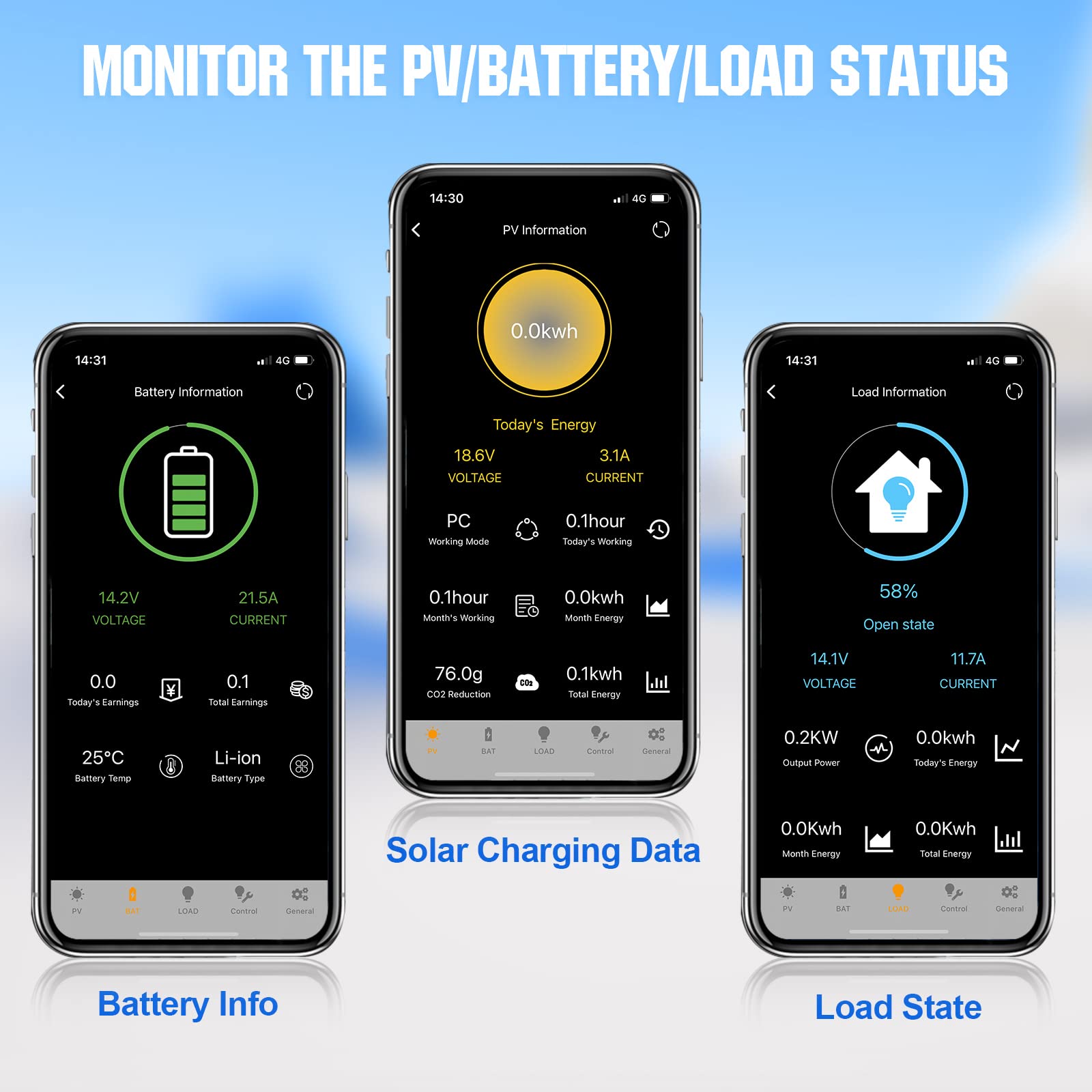 ECO-WORTHY Bluetooth Module 5.0 for MPPT Solar Charge Controller, with 82ft Wirelessly Remote Control, Real-time Monitor and RJ45 Communication Port, BT-02 RS485