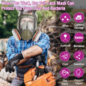 Full Face Respirator Mask - Organic Vapor Gas Mask for Painting, Sanding, Welding, Polishing, Perfect for Cutting, Paint Work