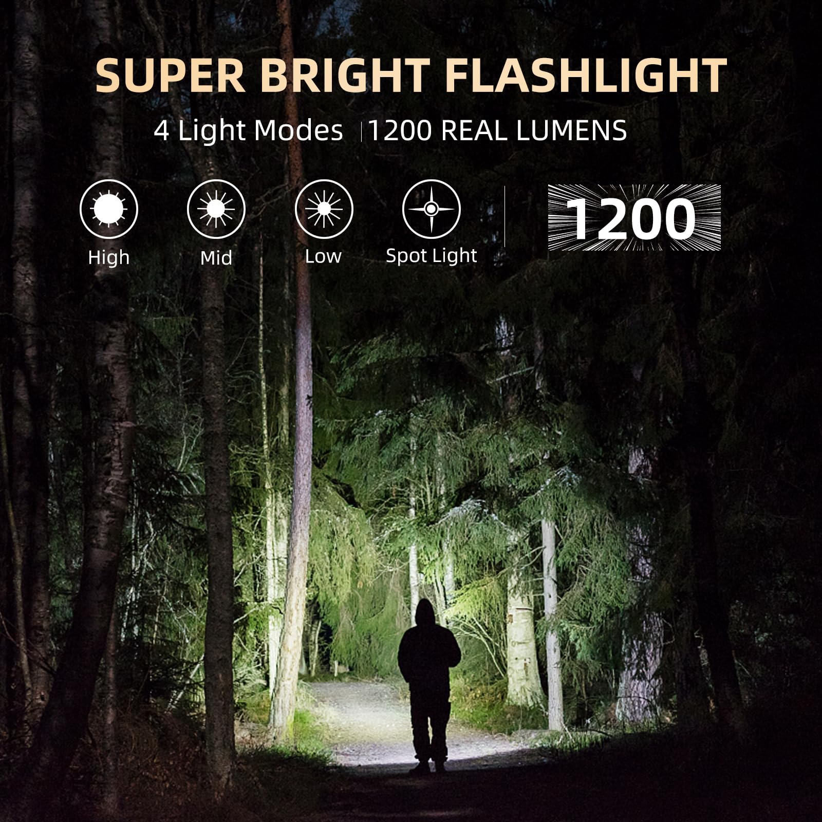 ROYTOA 1200 Lumens Rechargeable Work Light, Magnetic Work Lights LED Portable EDC Flashlight with Proximity Sensor for Car Repairing/Garage/Emergency/Camping