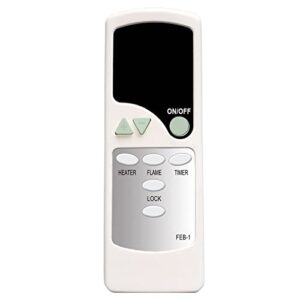 Replacement for Style Selections Electric Fireplace Heater Remote Control 0781462 F15-I-005-071B