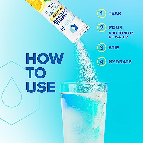 Liquid I.V.® Hydration Multiplier® Sugar-Free - Lemon Lime - Hydration Powder Packets | Electrolyte Powder Drink Mix | Convenient Single-Serving Sticks | Non-GMO | 1 Pack (14 Servings)