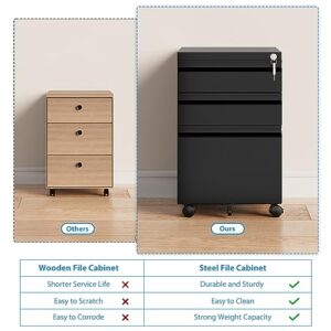 LISSIMO 3 Drawer Mobile File Cabinet with Lock,Under Desk Storage Cabinet for Home Office, Vertical Filing Cabinet Fits A4 or Letter Size (Unassembled, Black)