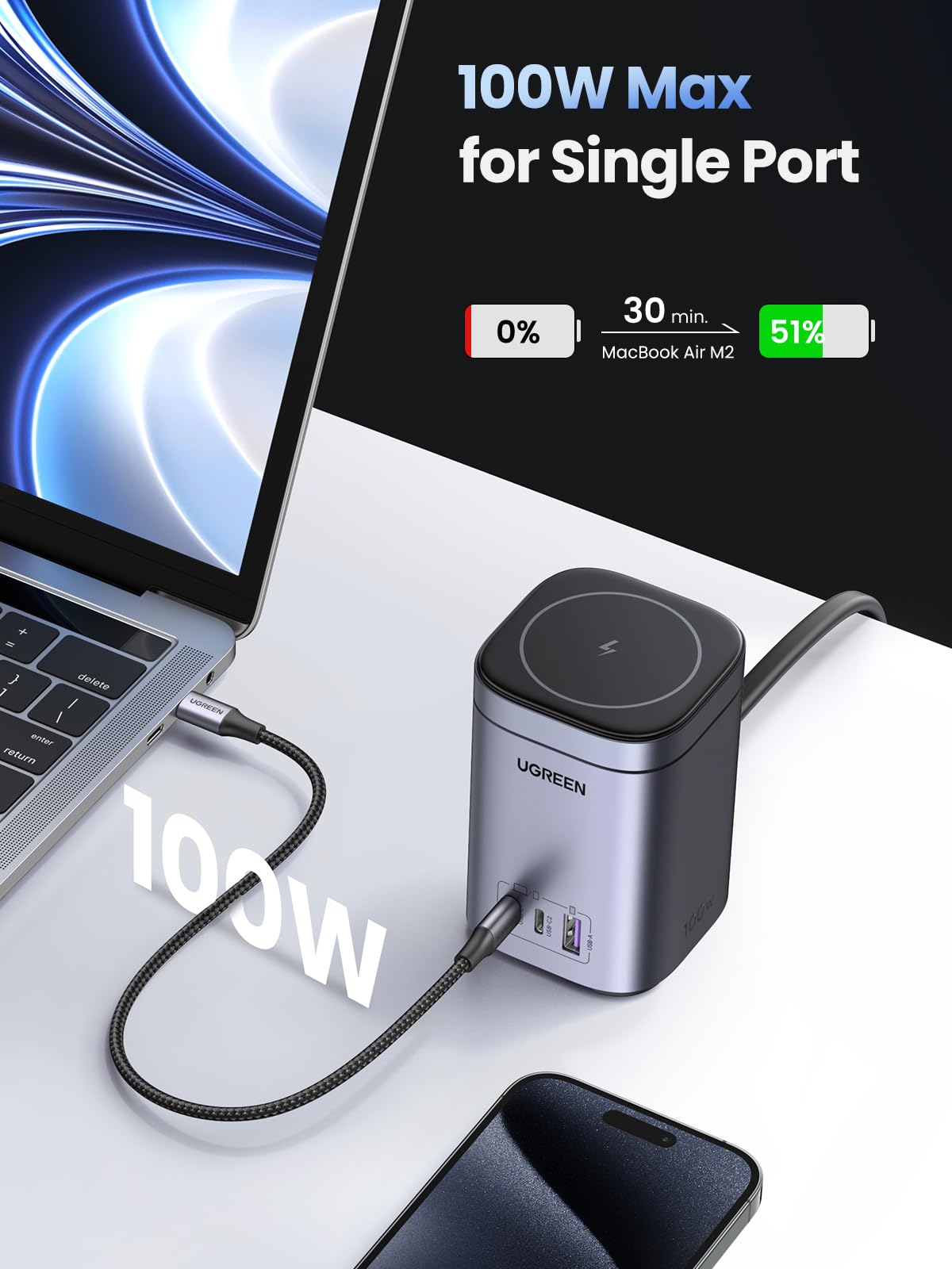 UGREEN MagSafe Charger Stand, Nexode 100W USB C Charger 4 in 1 with 15W MagSafe Wireless Fast Charging Station for iPhone 15 Pro Max/14/13/12, AirPods Pro, MacBook Pro, Galaxy S24