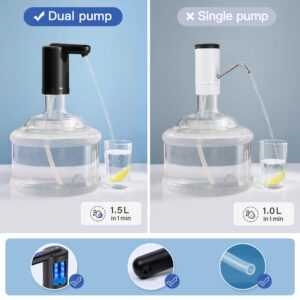 Calogy 5 Gallon Water Dispenser, 5Gal Dual Pump, Faster Pumping, 0.6L and Continuous Dispense, Portable, Type C USB Rechargeable