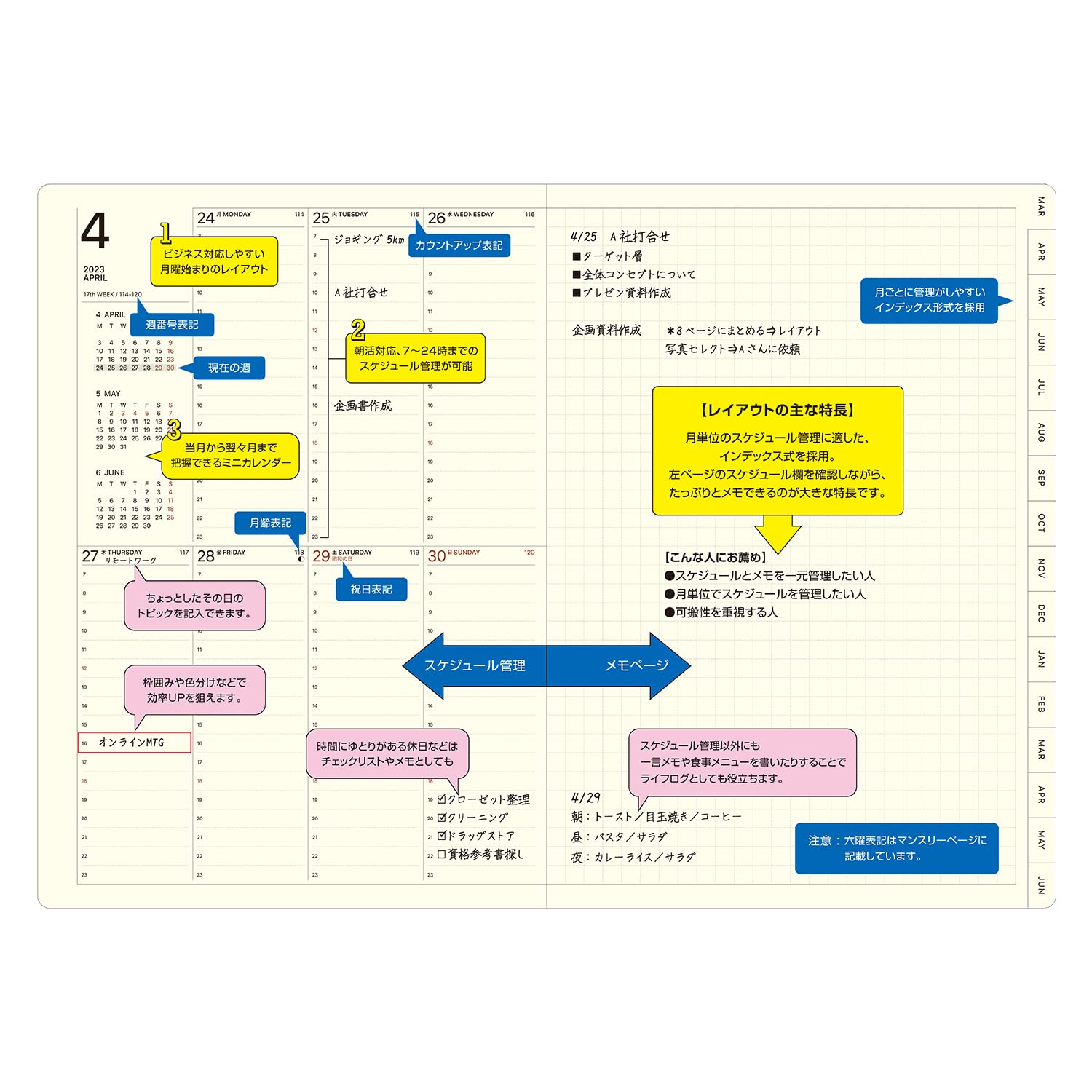 Laconic LIM84-210YE Weekly Planner, Starts March 2023, B6, Yellow