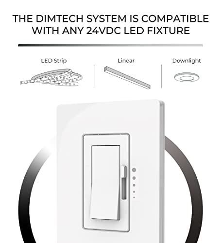 HitLights DimTech Smart Dimmer Switch for LED Lights, Controls DriveTech LED Dimmable Drivers Wirelessly, Works with Alexa and Google Home, Neutral Wire Required, Loads 700W, White Faceplate Included