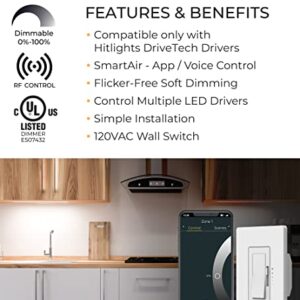 HitLights DimTech Smart Dimmer Switch for LED Lights, Controls DriveTech LED Dimmable Drivers Wirelessly, Works with Alexa and Google Home, Neutral Wire Required, Loads 700W, White Faceplate Included