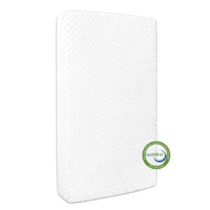 yening mini crib mattress pad for mini crib 38" x 24" x 2" breathable memory foam matress
