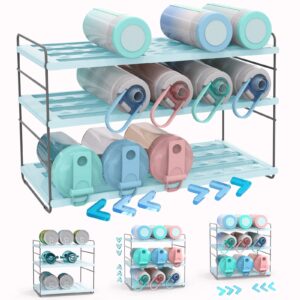 water bottle organizer for cabinet, 3-shelf expandable & height adjustable storage rack for kitchen cabinets pantry, tumbler organizer for cups with straws, holds 15 bottles (powder blue)