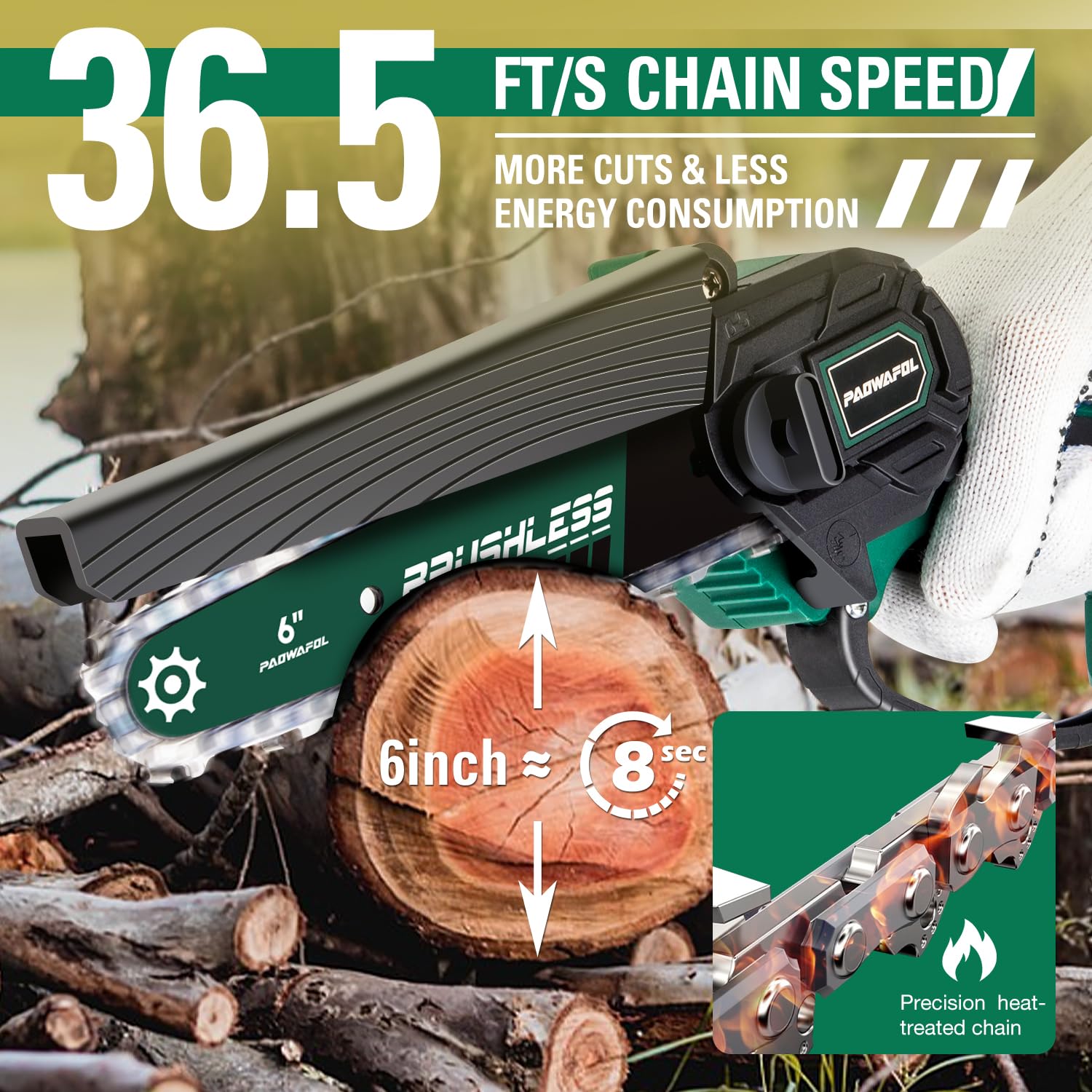 Mini Chainsaw Brushless 6 Inch Cordless-2 Batteries Powered Chain Saw Electric Chain Saws-Handheld Rechargable Batteries Small Hand Saws With 2 Chains Power Operated for Tree Trimming Graden Pruning