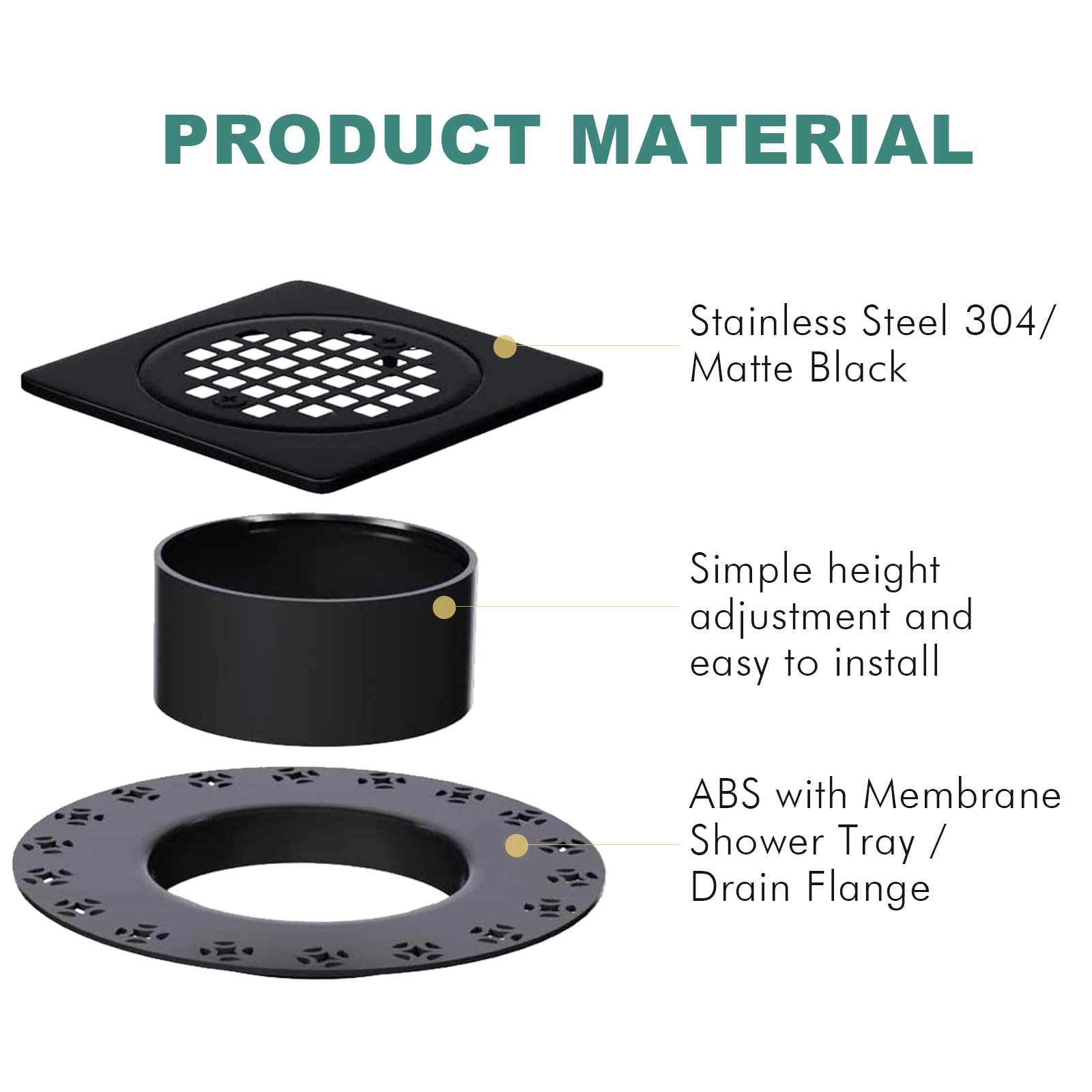 Uni-Green 4” Drain Grate Kit Replacement Compatible with Schluter Kerdi-Drain Flange - CUPC Certification, SS304 Stainless Steel and Durable ABS Material, Includes Height Adjustment Collar and Ring.