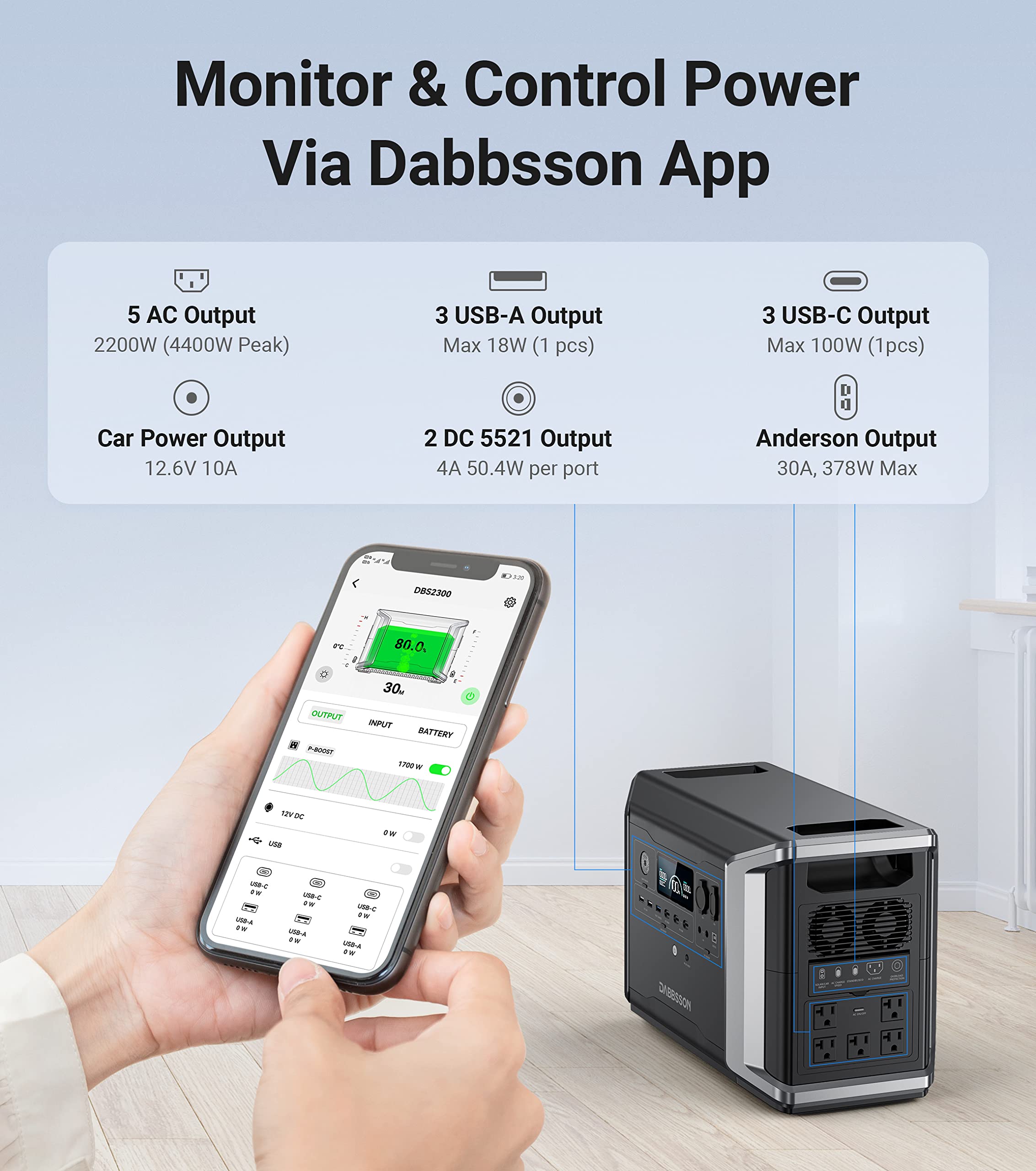 Dabbsson Portable Power Station DBS2300, 2330Wh EV Semi-solid State LiFePO4 Home Battery Backup, Max 8330Wh, 5×2200W AC Outlets, Solar Generator for Camping, Home Backup, Emergency, RV