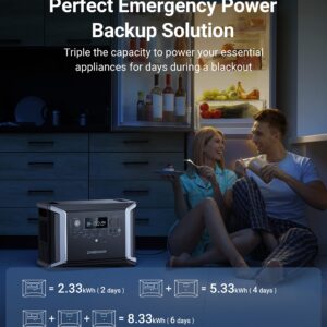 Dabbsson Portable Power Station DBS2300, 2330Wh EV Semi-solid State LiFePO4 Home Battery Backup, Max 8330Wh, 5×2200W AC Outlets, Solar Generator for Camping, Home Backup, Emergency, RV