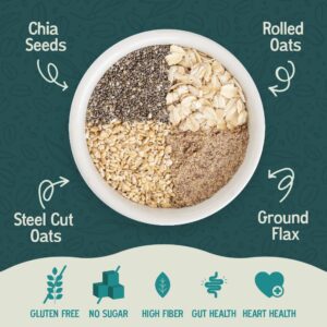 Easy Morning Overnight Oats ⎸ Organic Mix of Rolled Oats, Flax, Chia ...