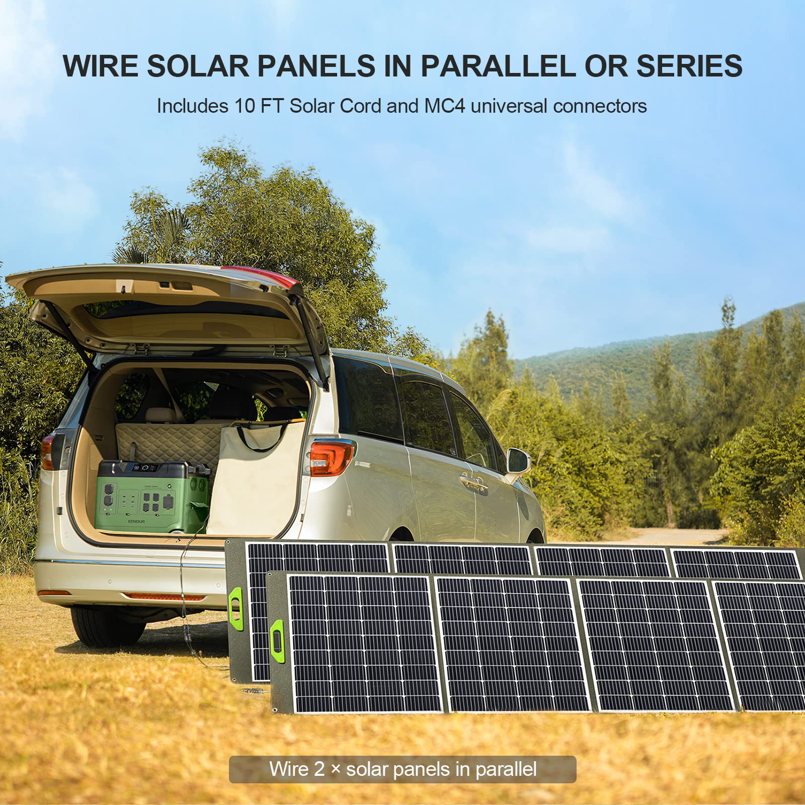 EENOUR 400W Portable Solar Panels, 39V MC4 Output Monocrystalline Foldable High Efficiency, Parallel/Series Supported, Solar Panel Kit for Power Station Outdoor RV Camper Blackout Emergency