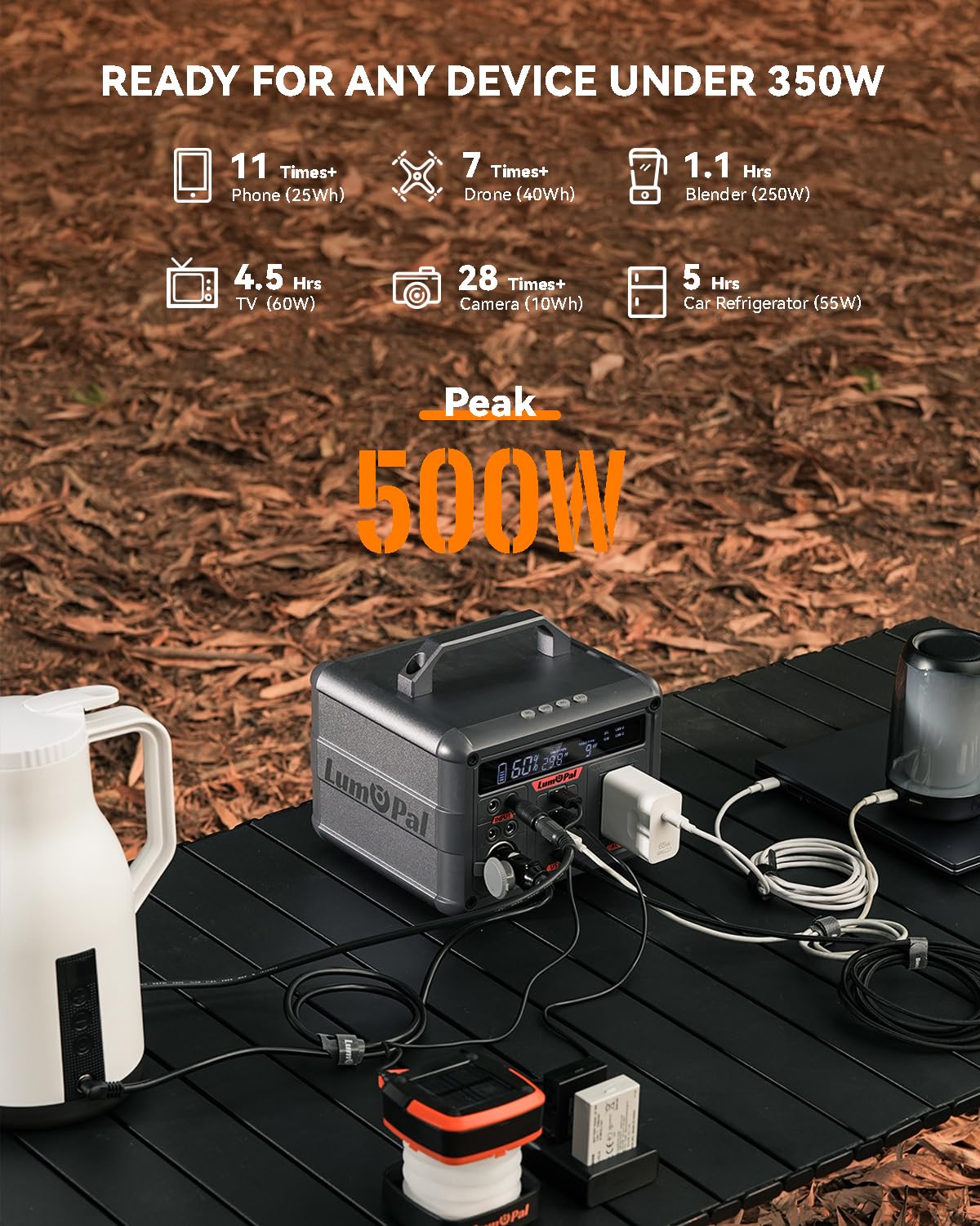 Portable Power Station 300W, Lumopal 298Wh Solar Generator IP63 Waterproof Super Quiet with PD 100W USB-C/ 120V AC Pure Sine Wave Outlet, Backup Lithium Battery for Camping Home Blackout (500W PEAK)