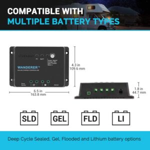 Renogy Wanderer Li 30A 12V PWM Negative Ground Solar Charge Controller Solar Panel Regulator & Solar Panel Mounting Z Brackets Lightweight Aluminum Corrosion-Free Construction