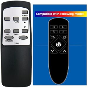 Replacement for Twin Star ClassicFlame Electric Fireplace Heater Remote Control 25IH042CGL 25IH042CGL-A001 251H042CGL 251H042CGL-A001