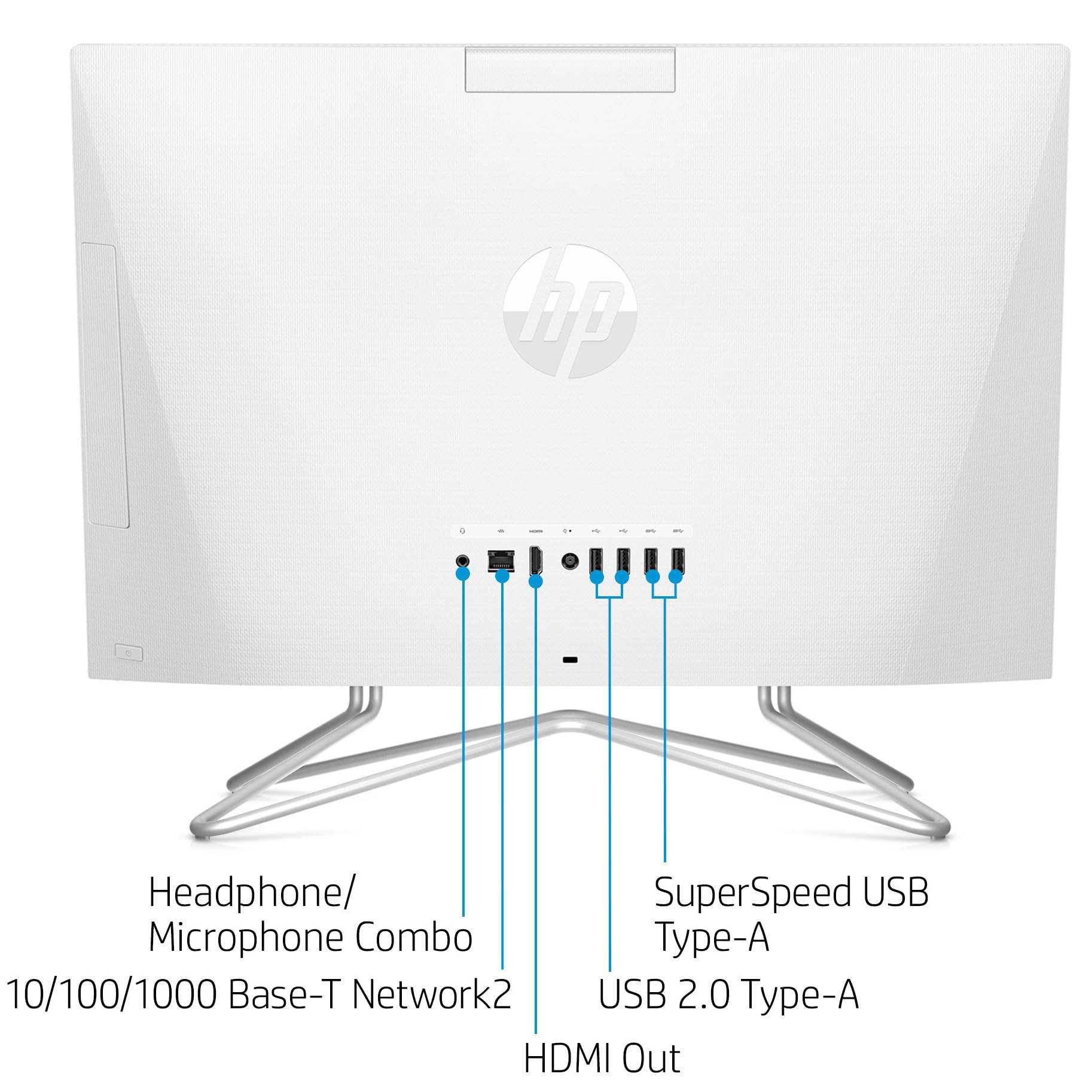 HP 22 AIO 21.5" FHD Business All-in-One Desktop Computer, Intel Celeron J4025 Up to 2.9GHz, 4GB DDR4 RAM, 128GB SSD, WiFi, Bluetooth, Keyboard and Mouse, White, Windows 11 Pro