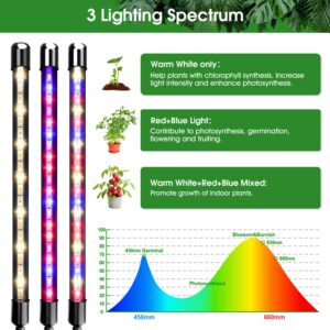 Garpsen Grow Light with Stand, 5 Heads Grow Lights for Indoor Plants, 100 LEDs Full Spectrum Led Plant Light for Seed Starting, with Clip&15-63" Adjustable Tripod&6/12/16H Timer