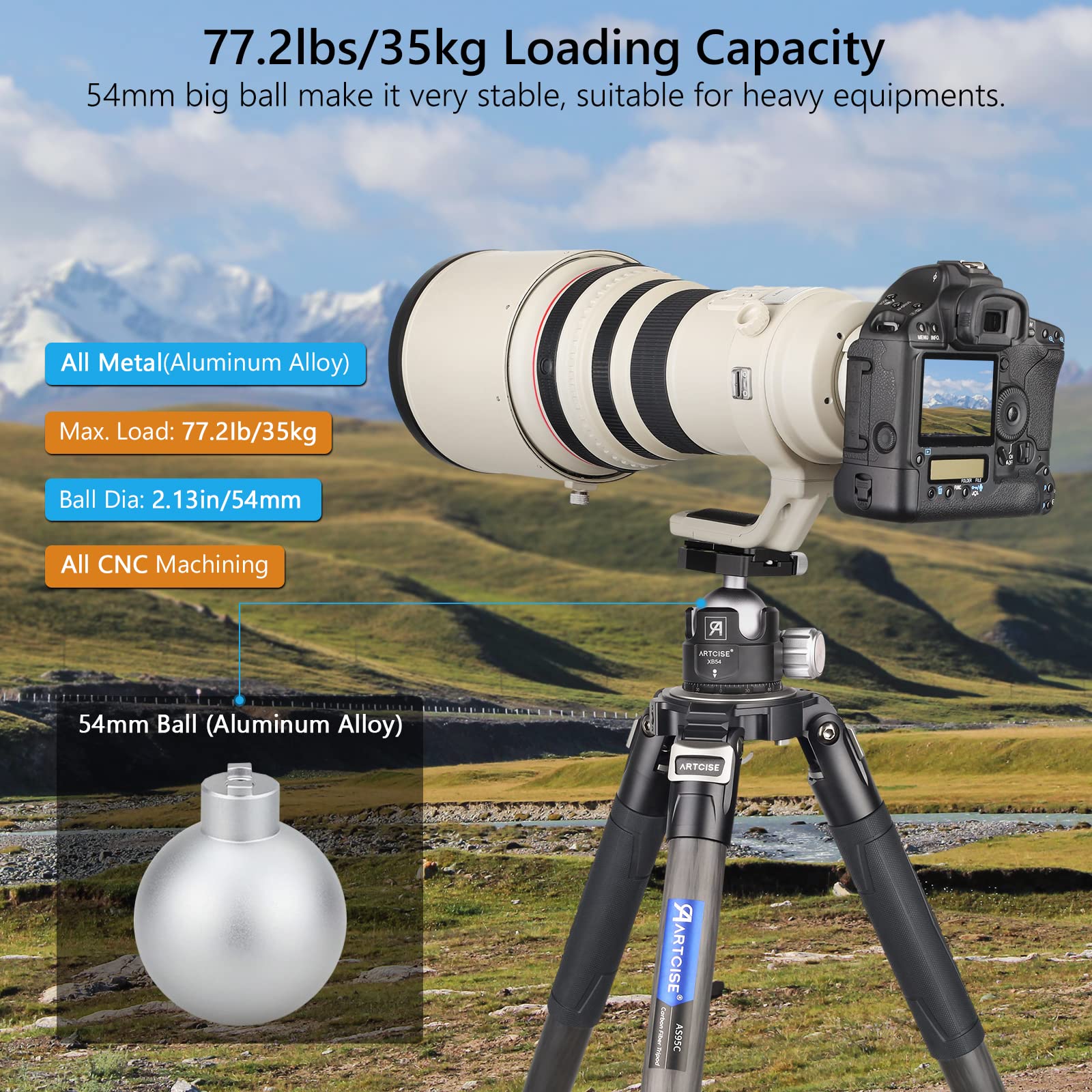 54mm Low Profile Tripod Head with 2 Arca Swiss Quick Release Plates Professional Heavy Duty Metal 360 Rotating Panoramic Ball Head for DSLR Camera Camcorder Max Loading 77.2lbs/35kg