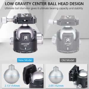 54mm Low Profile Tripod Head with 2 Arca Swiss Quick Release Plates Professional Heavy Duty Metal 360 Rotating Panoramic Ball Head for DSLR Camera Camcorder Max Loading 77.2lbs/35kg