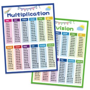 multiplication chart 2pcs multiplication table chart for kids times table chart educational posters multiplication poster division chart math posters for elementary school supplies for kids classroom