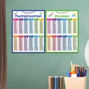 Multiplication Chart 2pcs Multiplication Table Chart For Kids Times Table Chart Educational Posters Multiplication Poster Division Chart Math Posters For Elementary School Supplies For Kids Classroom