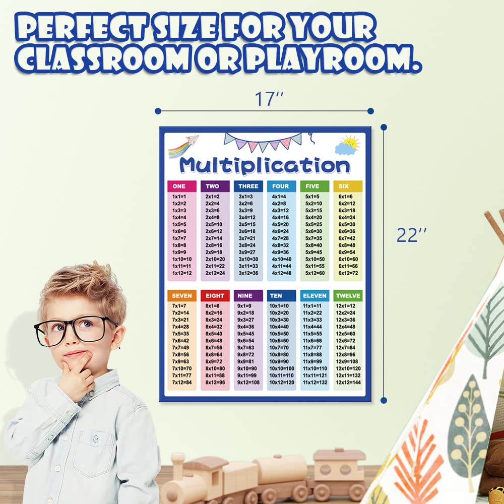 Multiplication Chart 2pcs Multiplication Table Chart For Kids Times Table Chart Educational Posters Multiplication Poster Division Chart Math Posters For Elementary School Supplies For Kids Classroom