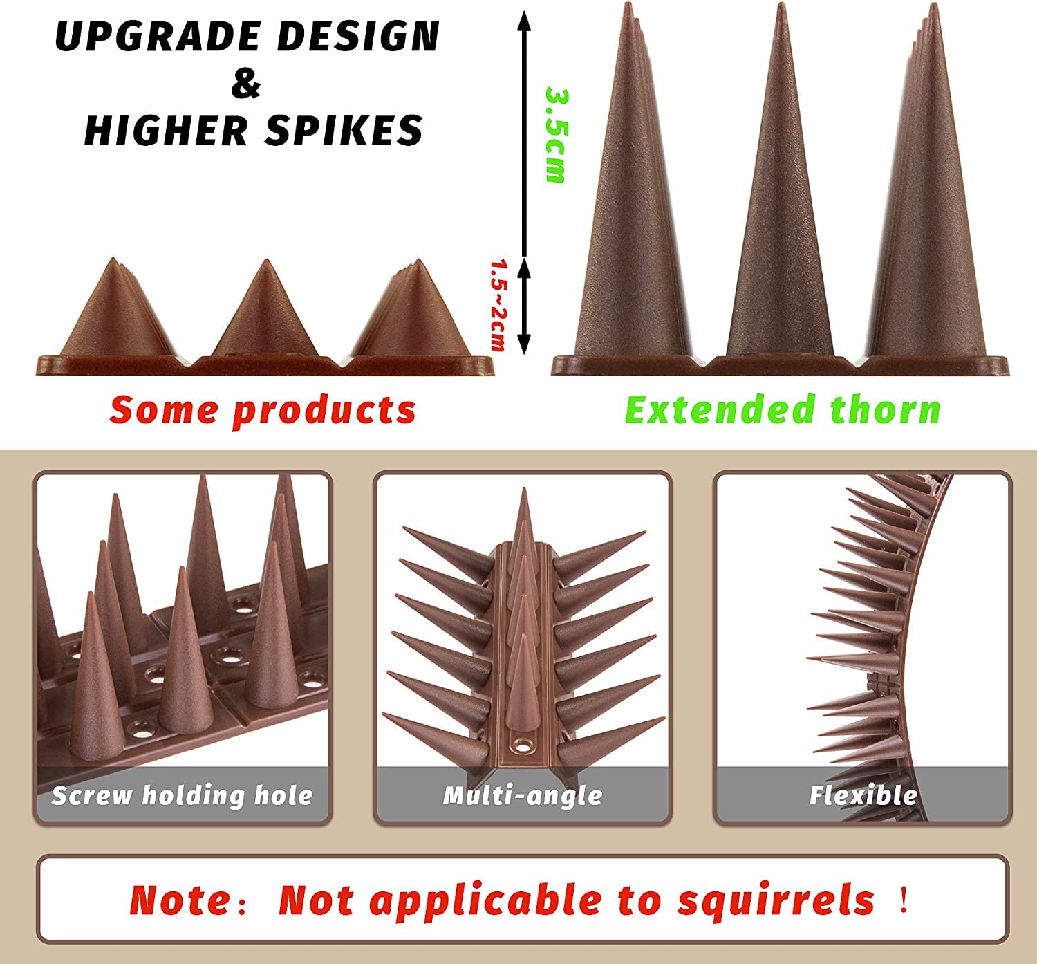 Bird Spikes, Grovind Plastic Spikes for Outdoor Bird Spike Security Bird Deterrent Spikes, Cat Raccoon Squirrel Spikes Pigeon Spikes for Fences and Roof Keep Birds Away - 12 Pack